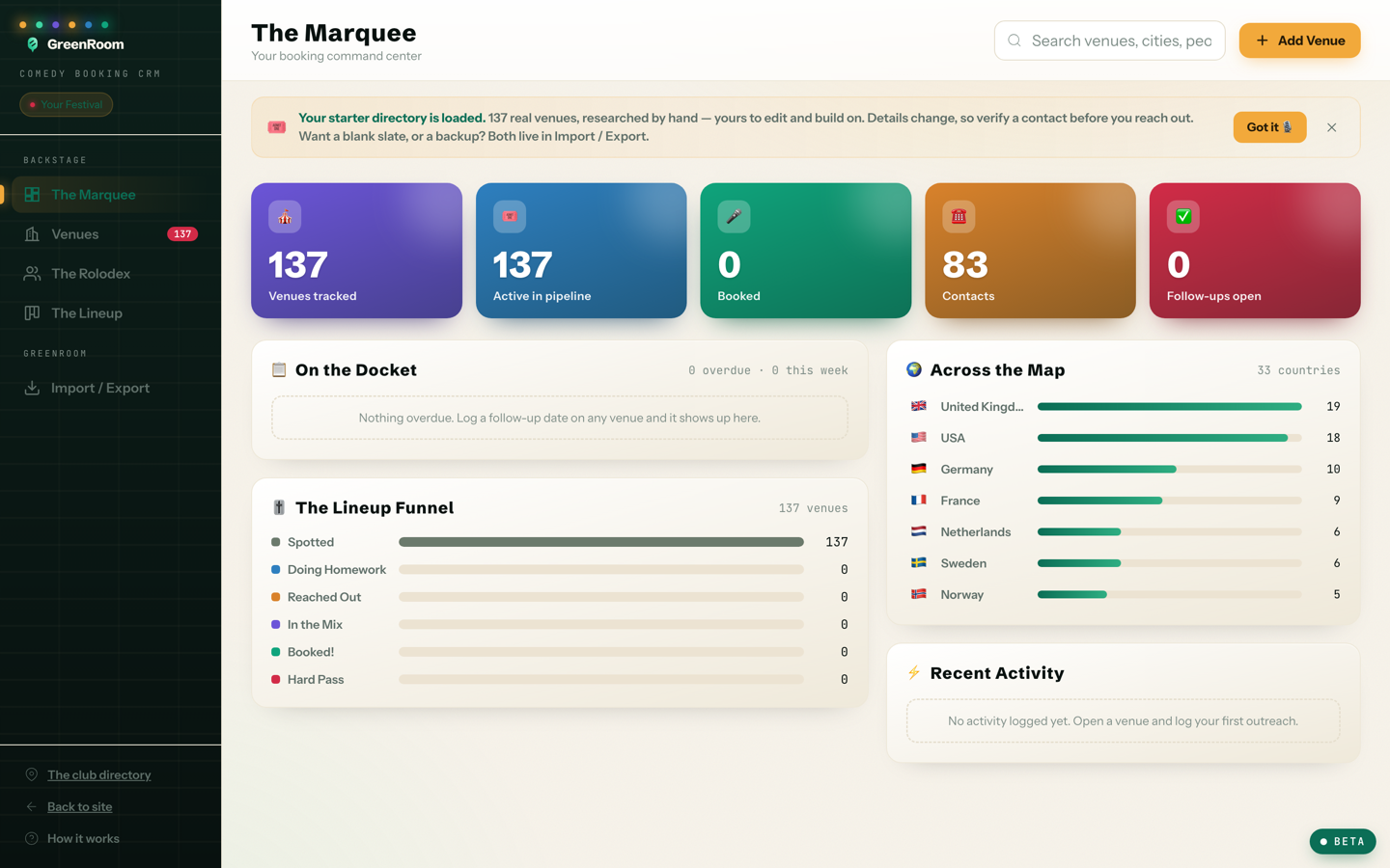 The outreach tracker — pipeline stages and follow-ups